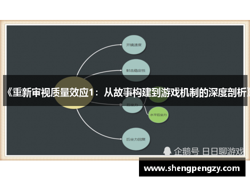 《重新审视质量效应1：从故事构建到游戏机制的深度剖析》