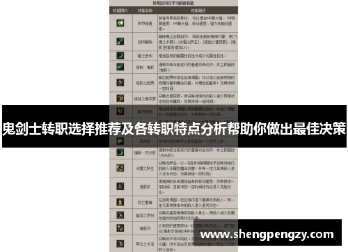 鬼剑士转职选择推荐及各转职特点分析帮助你做出最佳决策